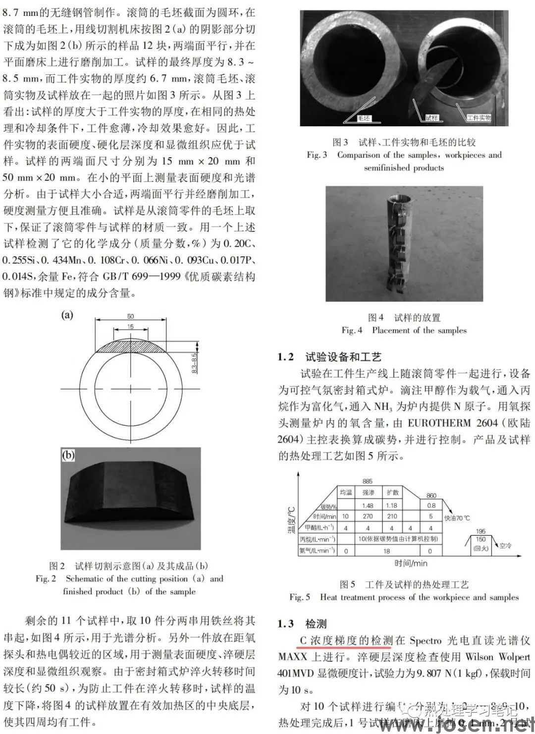 20#鋼的深層碳氮共滲工藝-鋼鐵百科