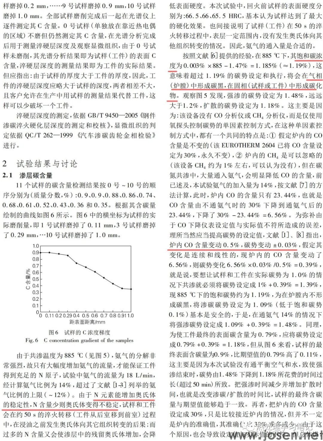 20#鋼的深層碳氮共滲工藝-鋼鐵百科