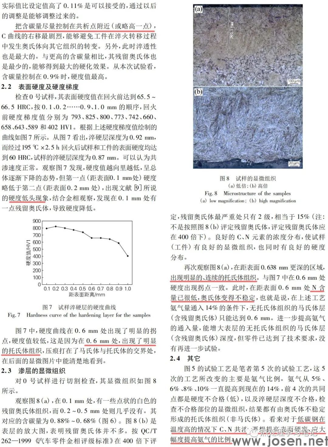 20#鋼的深層碳氮共滲工藝-鋼鐵百科