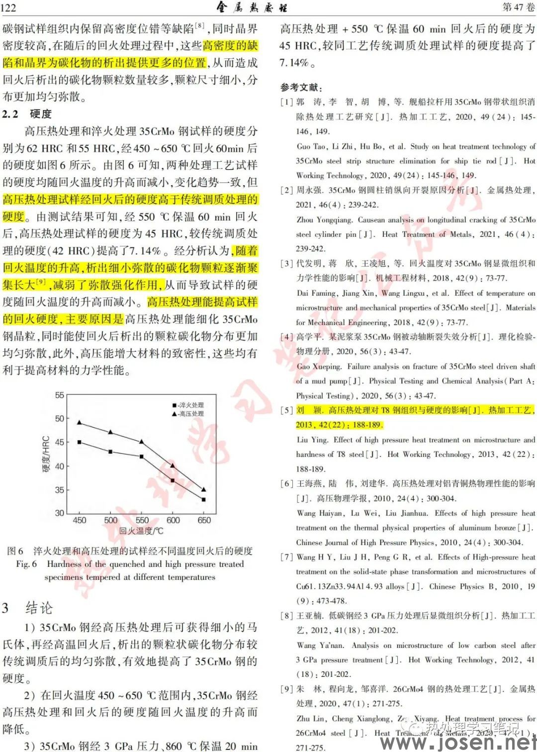 高壓熱處理對(duì)35CrMo鋼組織與硬度的影響-鋼鐵百科