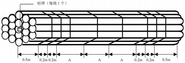 Lȴڵ6׵Ķ䓹ܴ䓎λʾD