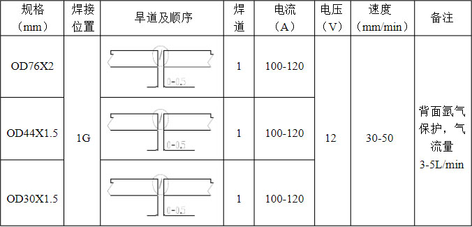 ~懺Ͻ䓹ܺӅ(sh)