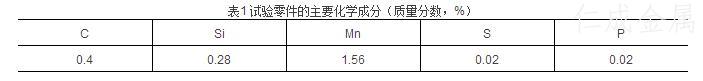 表1試驗零件的主要化學(xué)成分.jpg