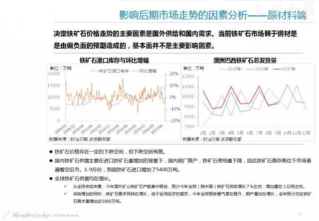 十一月鋼材價格走勢-10.webp.jpg