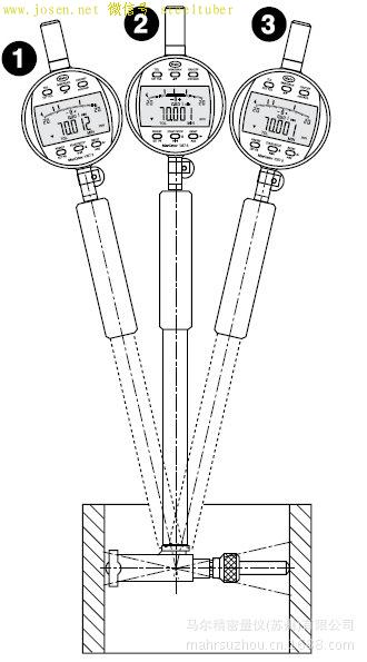 鋼管內(nèi)徑百分表-1.jpg