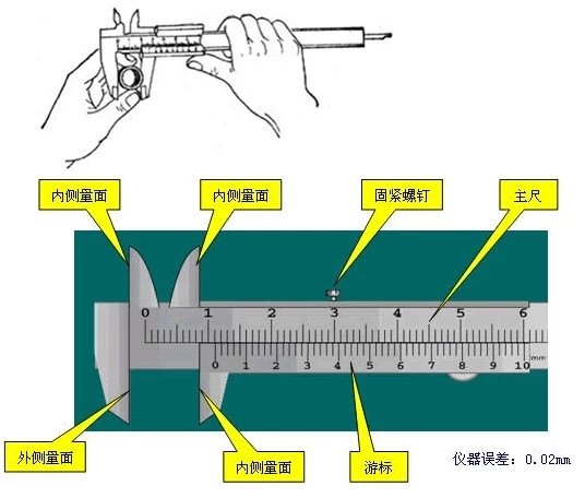 游標(biāo)卡尺