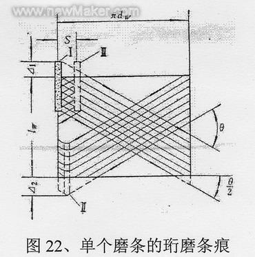 newmaker.com