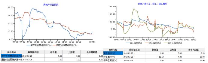 鋼鐵又賣不過“白菜”了？行業(yè)虧損警報或再次拉響