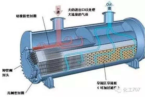 蒸發(fā)器-02.jpg