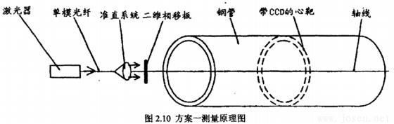 直線度-8659375.jpg