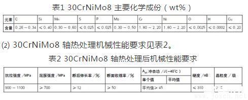 30CrNiMo8軸技術(shù)要求-2.jpg