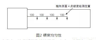 30CrNiMo8軸技術(shù)要求-3.jpg