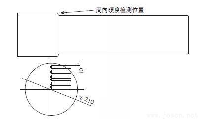 30CrNiMo8軸技術(shù)要求-4.jpg