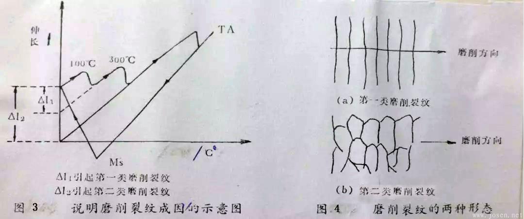 刀具刃磨裂紋-2.jpg