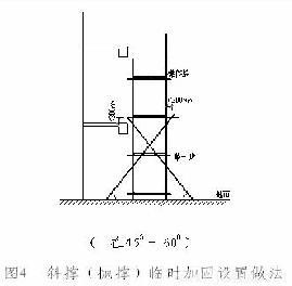 如圖4所示.jpg