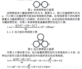 單排樁抗彎剛度計(jì)算.png