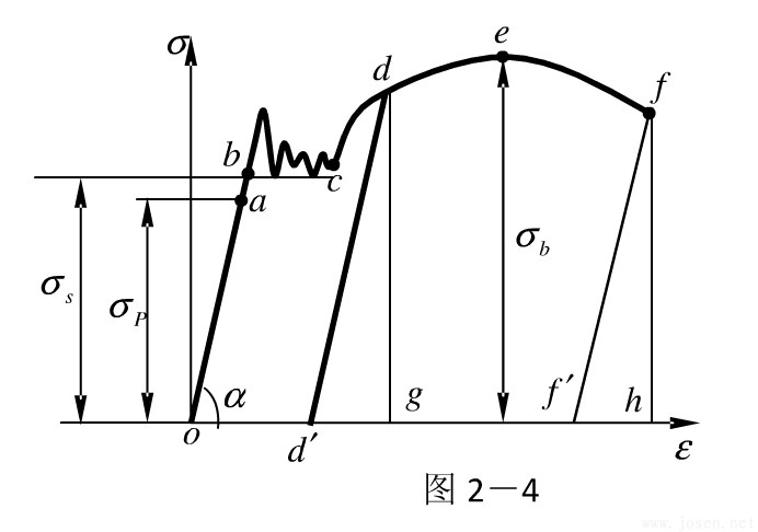 低碳鋼-1.png