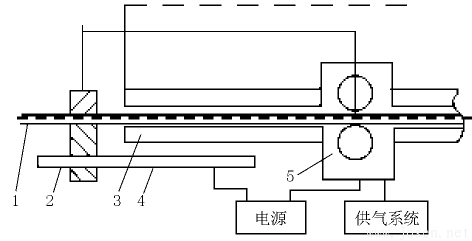 圖 3   釬焊裝置結構簡圖