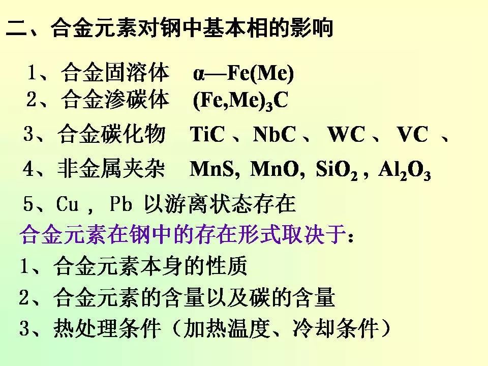 合金元素對(duì)鋼的影響