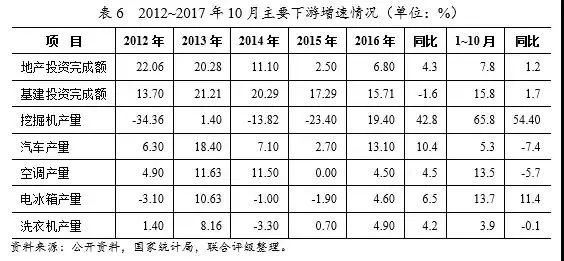 最全鋼廠成本分析-鋼廠研究必備-鋼鐵企業(yè)生產(chǎn)流程和成本構(gòu)成