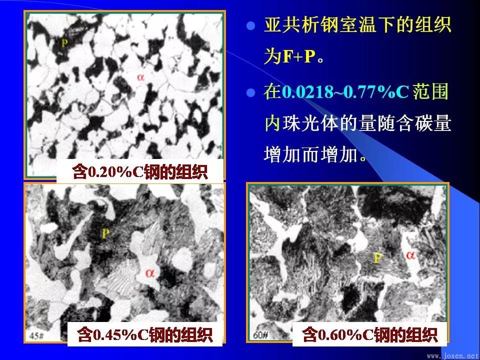 鐵碳合金相圖與結(jié)晶過(guò)程3.webp.jpg