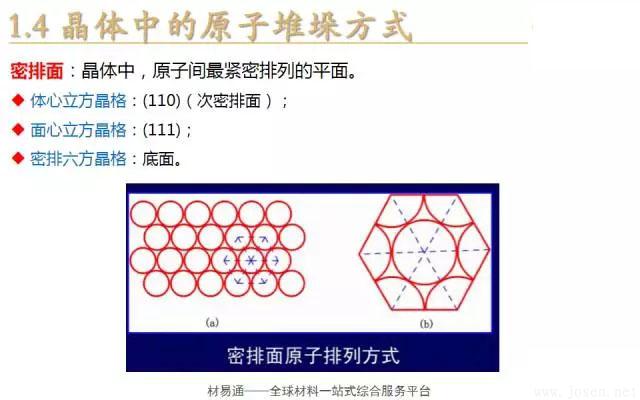 晶體結(jié)構(gòu)基本知識(shí)-11.webp.jpg