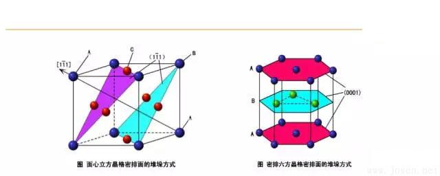 晶體結(jié)構(gòu)基本知識(shí)-13.webp.jpg