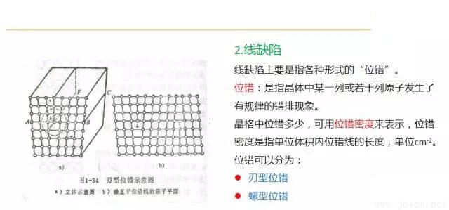 晶體結(jié)構(gòu)基本知識(shí)-17.webp.jpg