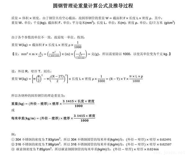 鋼管理論重量推導過程.jpg