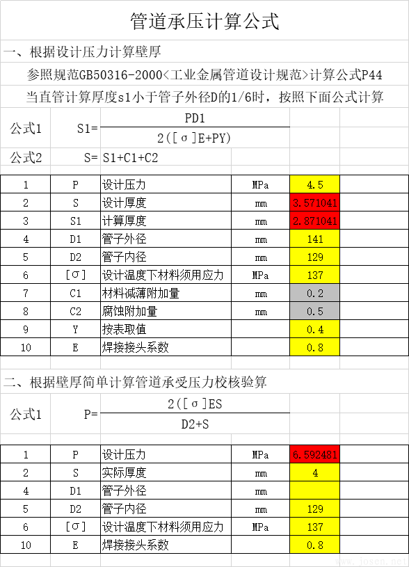 管道承壓計(jì)算公式.png