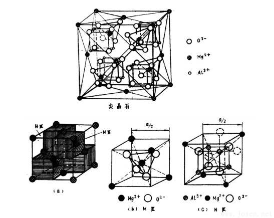 晶體結(jié)構(gòu).jpg