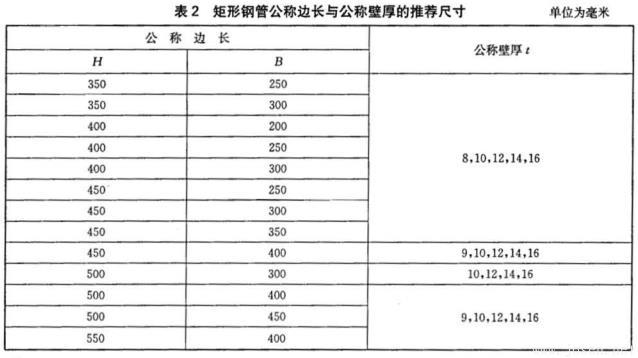 表2.jpg