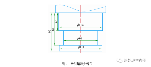 高頻感應淬火實現表面同時加熱途徑有哪些?(圖2)