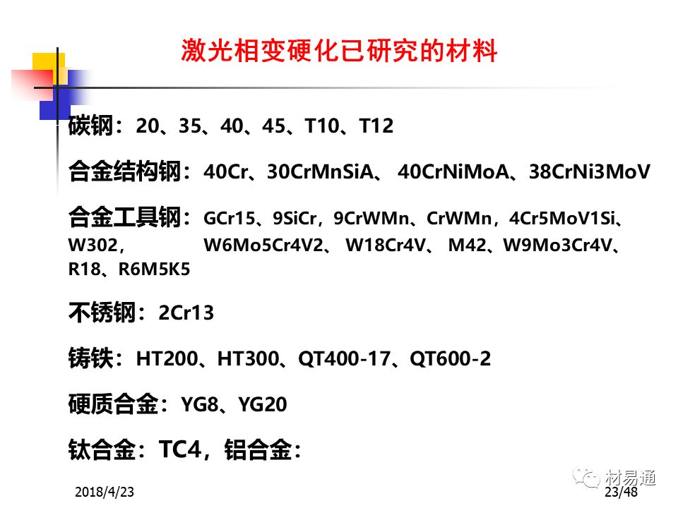 鋼材的表面熱處理與化學熱處理(圖23)