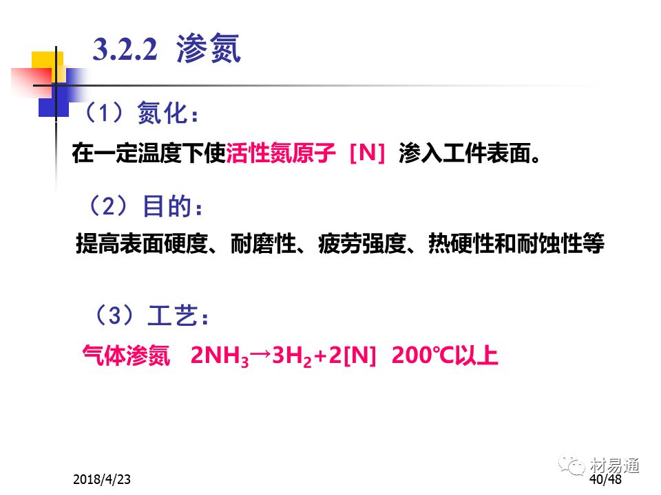 鋼材的表面熱處理與化學熱處理(圖40)