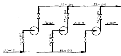 管道儀表流程圖中的管道編號(圖21)