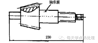 淬火油中含水的危害及其對(duì)策(圖4)