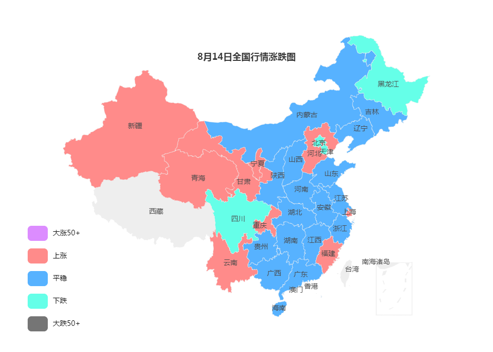 2023年8月14日全國鋼材價格漲跌圖！鋼廠調(diào)價 以漲為主！27家鋼廠最新調(diào)價！