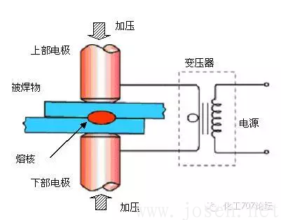 電阻焊.png