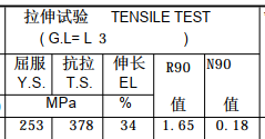 低碳鋼的力學性能：屈服、抗拉、延伸、斷面收縮率、n值、r值(圖3)