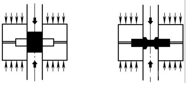 圖15 閉塞鍛造的原理與錐齒輪的鍛造-1.png