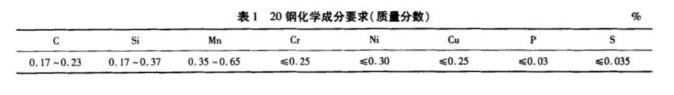 表20鋼化學成分要求質量分數(shù).jpg